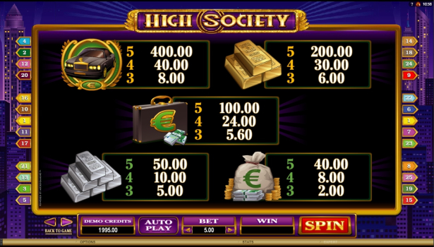 High Society slot apk download for android v1.0.0 screenshot 1