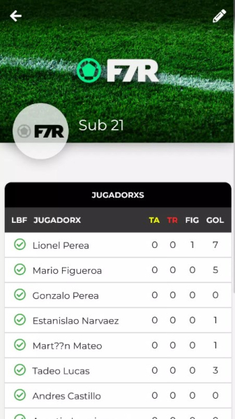 F7R Apk Latest Version
