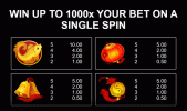 Ingots of Cai Shen slot apk download for android v1.0.0 screenshot 1