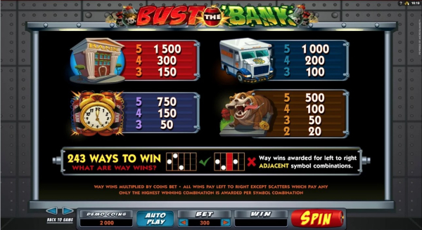 Bust the Bank slot game download for android