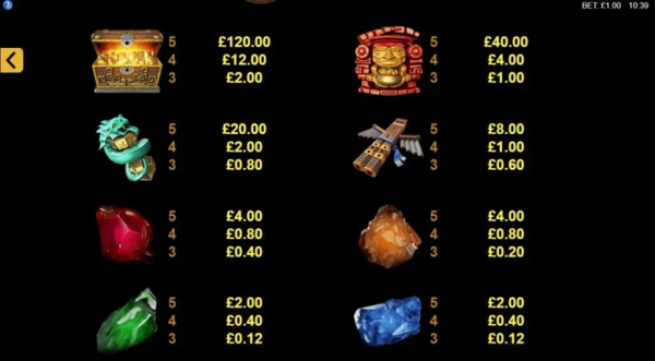 Jungle Jim El Dorado slot apk download for android