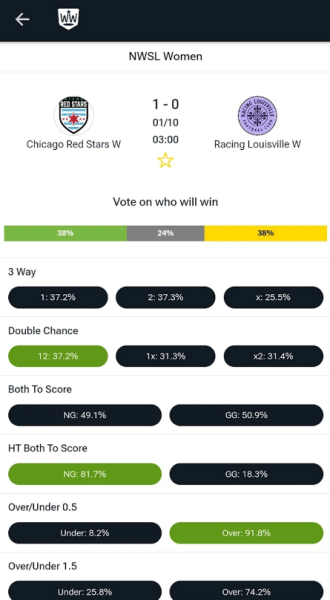 Win Wizard Football Tips Apk Free Download Latest Version