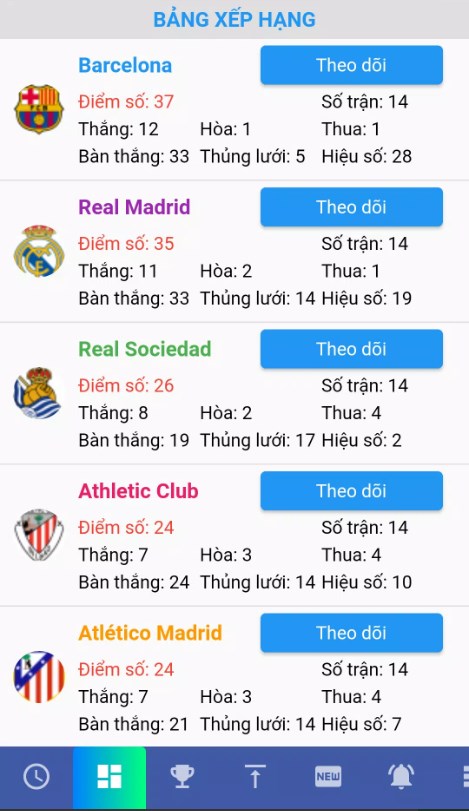 La Liga Matches Schedule 2024 Apk Latest Version