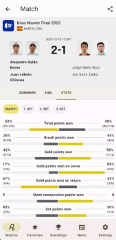 Padel LiveScore App for Android Download v1.5.0 screenshot 1