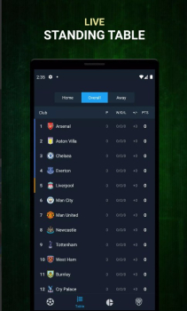 Premier League Live Scores Apk Latest Version v3145768 screenshot 3