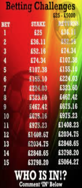 Bet Sport Diamond Tips App Free Download 2024