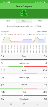 Soccer Statistic Predictions app download latest version v1.13 screenshot 1