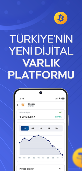 Finnova Wallet App Download for Android