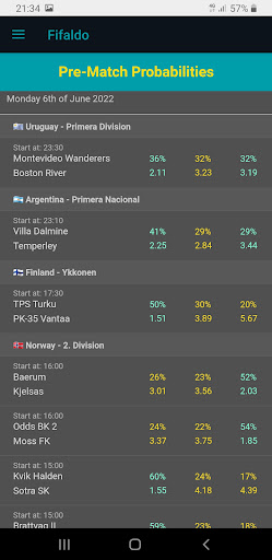 Fifaldo football predictions app download latest version