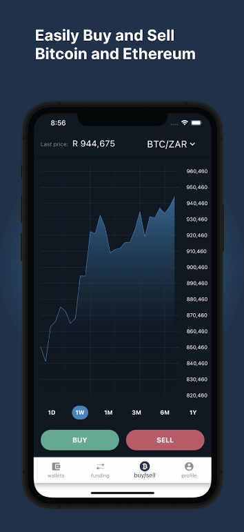 Cape Crypto Exchange Apk Download for Android