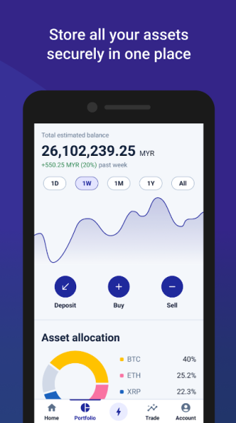 MX Buy BTC ETH & Crypto App Download Latest Version