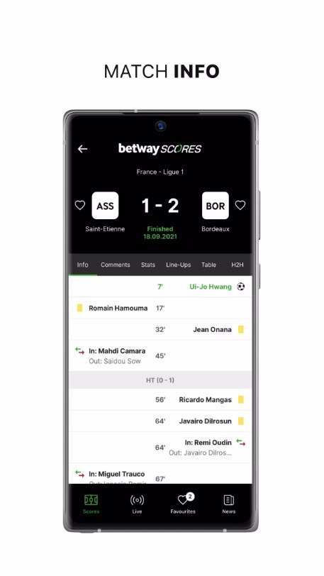 Betway Scores App for Android Download ͼƬ1