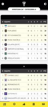 Futbol Para Todos app for android download v1.7.0 screenshot 4