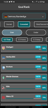 Football GoalRank Over/Under app download latest version v1.0.3 screenshot 4