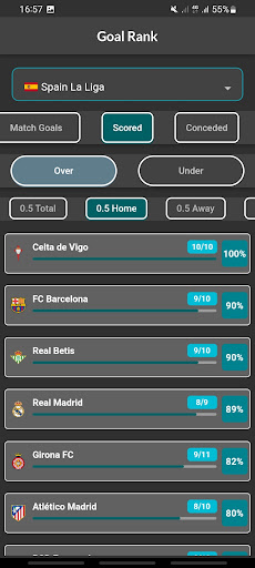 Football GoalRank Over/Under app download latest versionͼƬ2