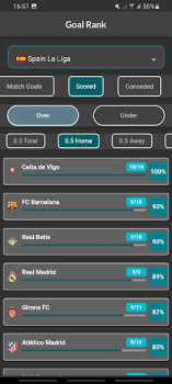 Football GoalRank Over/Under app download latest version v1.0.3 screenshot 5