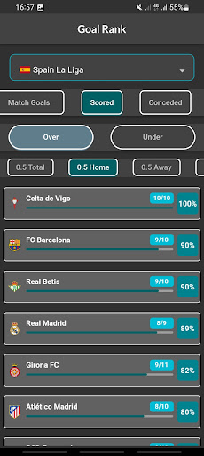 Football GoalRank Over/Under app download latest version