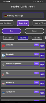 Football Cards Trends and Tips app download latest version v1.0.4 screenshot 3