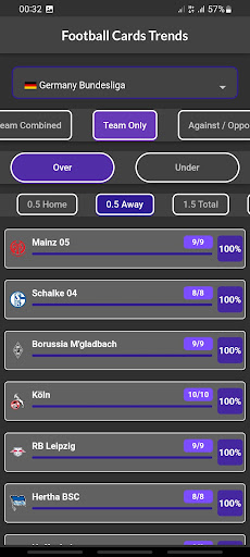 Football Cards Trends and Tips app download latest version