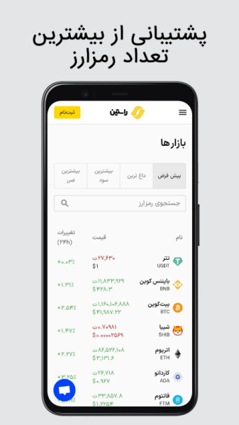 Raastin App Download for Android