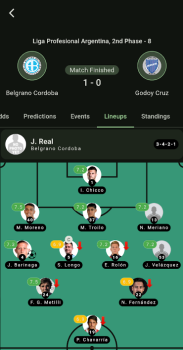 BetScore Football App Download Latest Version v1.0.2 screenshot 2