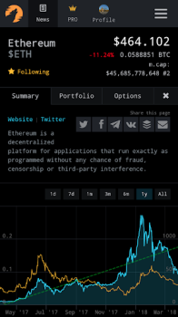 CryptoPanic App Download Latest Version 2024 v2.0.6 screenshot 1