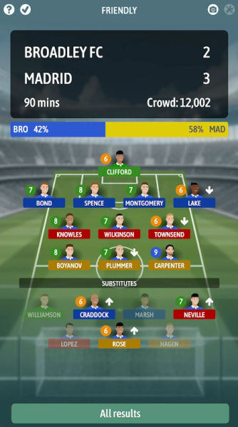 Football Chairman Pro 2 Mod Apk Unlimited Money