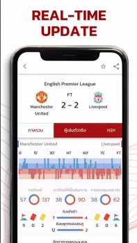 24XScore App for Android Download v1.3.0 screenshot 1