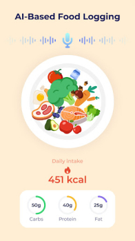 DietBuddy AI Food Tracker app download for android v1.1.0 screenshot 5