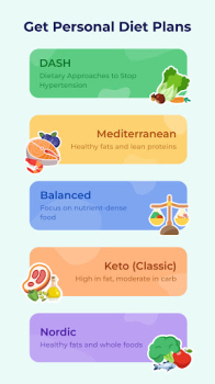 DietBuddy AI Food Tracker app download for android v1.1.0 screenshot 1