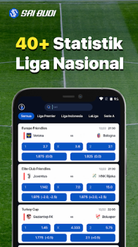 Sri Budi Betting Data apk download latest version v1.2.1 screenshot 3