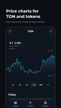 Tonkeeper Wallet Extension Apk Free Download v4.9.0 screenshot 1