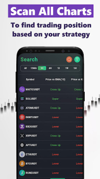 Tradevivi Crypto Screener App Download for Android v1.0.10 screenshot 4