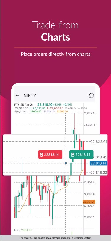 Axis Direct Stocks F&O MF Apk Download for Android