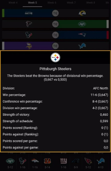 NFL Playoff Predictor App for Android Download v2.5.3 screenshot 1