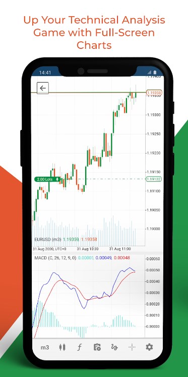 cTrader App for Android Download