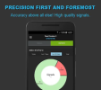 Forex Precision Forex Signals Apk Latest Version  v1.0 screenshot 2