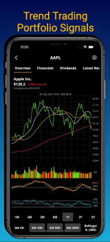 Wall Street Stock Predictions App for Android Download v4.0.4 screenshot 2