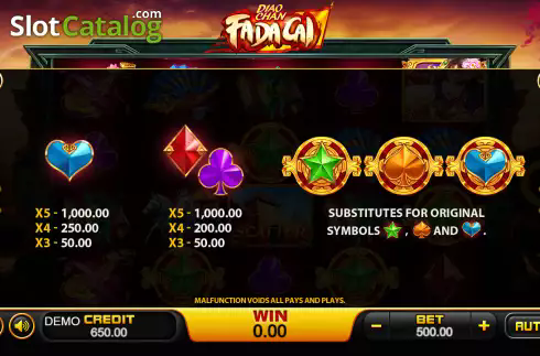 Diao Chan Fa Da Cai Slot Free Full Game
