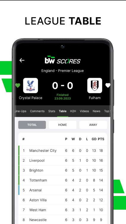 BW Scores Apk Latest Version