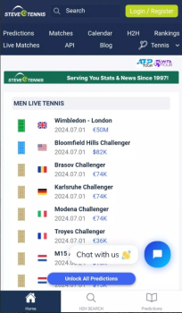 Tennis H2H Predictions Apk Latest Version v1.3 screenshot 3