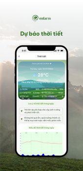 enfarm app Download for Android v3.0.21 screenshot 2