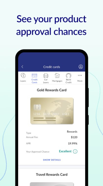 Borrowell Apk Latest Version