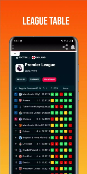Livescores apk download latest version