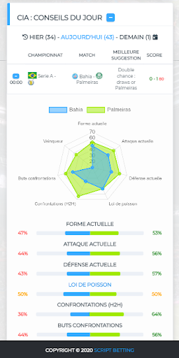 Script Betting free download latest version