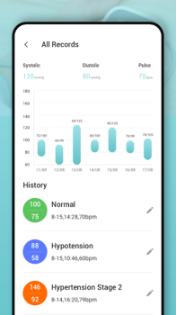 BP Guardian BloodPressure app download latest version v2.0 screenshot 2