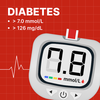 Blood Sugar Diabetes Tracker app free download latest version v1.2.3 screenshot 3