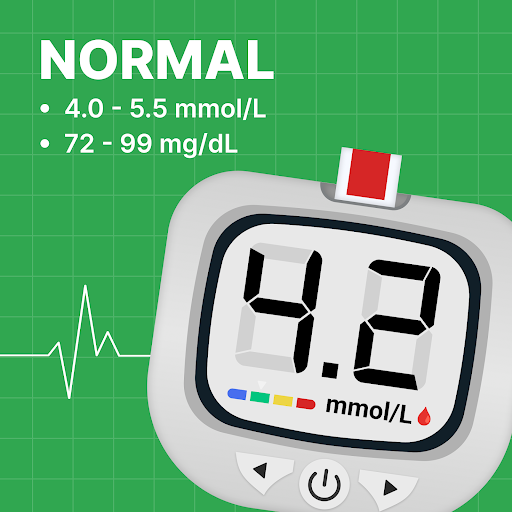 Blood Sugar Diabetes Tracker app free download latest version