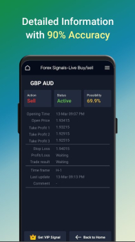 Forex Signals App for Android Download v3.3.3 screenshot 1