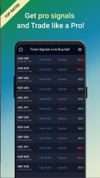 Forex Signals App for Android Download v3.3.3 screenshot 2